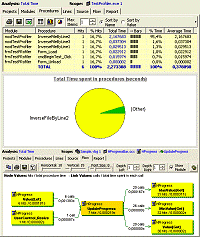 VB Watch ActiveX Product