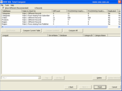 SSW SQL Total Compare ActiveX Product