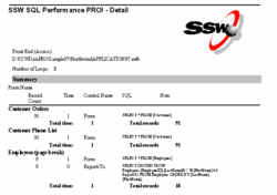 SSW Performance PRO! 2000 ActiveX Product