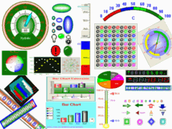 ActiveX Graphic & Chart Components ActiveX Product