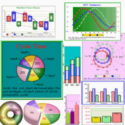 Dragonfly Chart .Net ActiveX Product