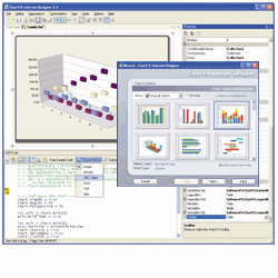 Chart FX Internet 6.2 ActiveX Product