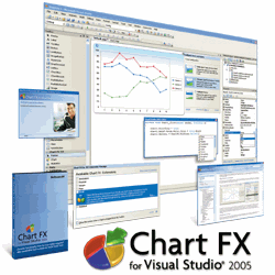 Chart FX for Visual Studio 2005 ActiveX Product