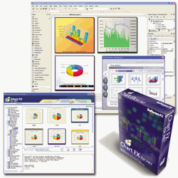 Chart FX for .NET 6.2 ActiveX Product