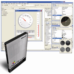 Chart FX Gauges ActiveX Product