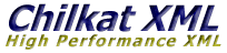 Chilkat XML Parser Component screenshot