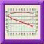 Real-Time 2D XY Charts for .NET screenshot