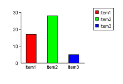 csASPNetGraph screenshot