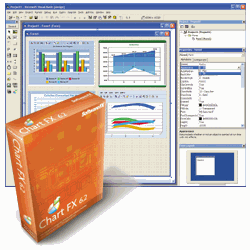 Chart FX Client Server 6.2 screenshot