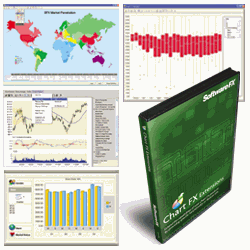 Chart FX Extensions Pack 6.2 screenshot
