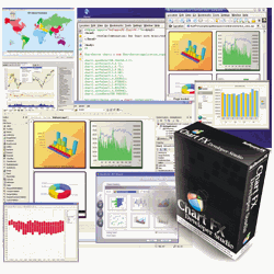Chart FX Developer Studio 6.2 screenshot
