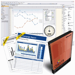 Chart FX for Reporting Services screenshot