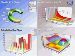 Nevron 3DChart for ActiveX screenshot