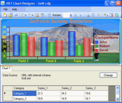 .NET Chart Designer screenshot