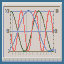 Trend Strip Chart Control for .NET screenshot